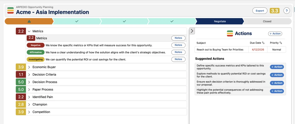 ARPEDIO Opportunity Planning with MEDDPICC assessment scores and AI-suggested next actions